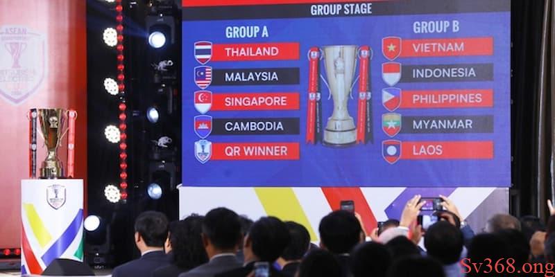 10 đội tuyển thành viên tham gia thi đấu 10 đội tuyển thành viên tham gia thi đấu